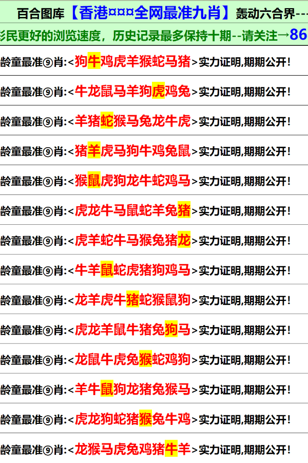 迎接未來(lái)，探索2024年正版資料免費(fèi)大全功能介紹