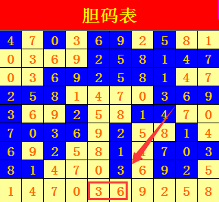 全新版跑狗圖解析，探索神秘的數(shù)字組合77777與88888