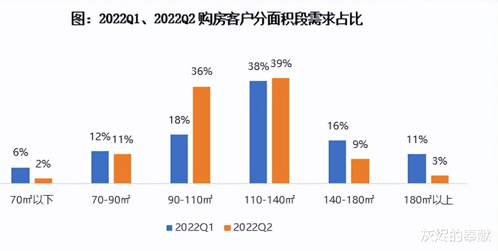 迎春橙家最新房價動態(tài)，市場趨勢與購房策略