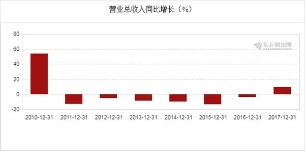 北礦科技最新消息全面解析