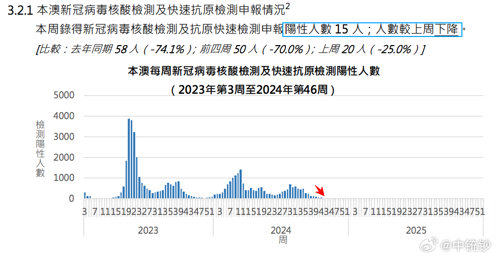 揭秘2024新奧歷史開獎記錄第78期，數(shù)據(jù)與背后的故事