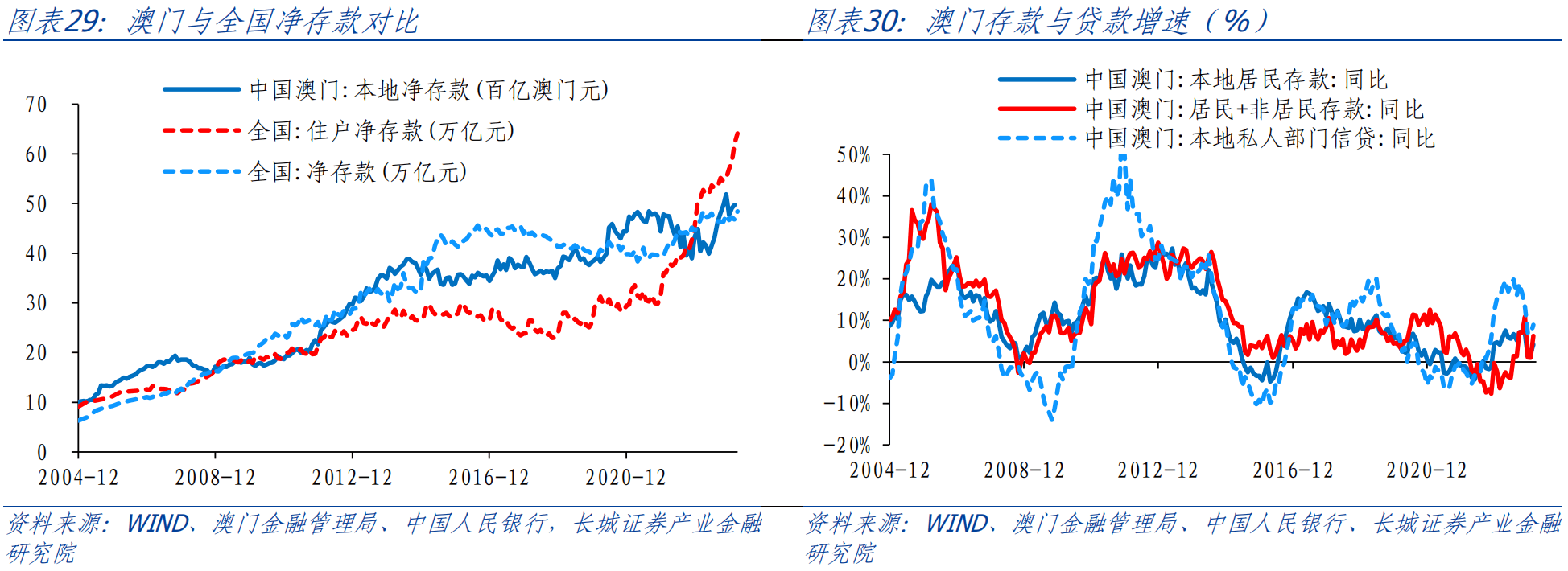 新澳門資料大全費新觸最，探索與解讀