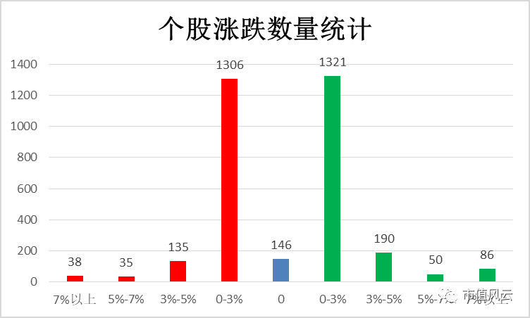 關(guān)于新澳天天彩免費資料查詢最新現(xiàn)象的探討——揭示背后的潛在風(fēng)險與違法犯罪問題