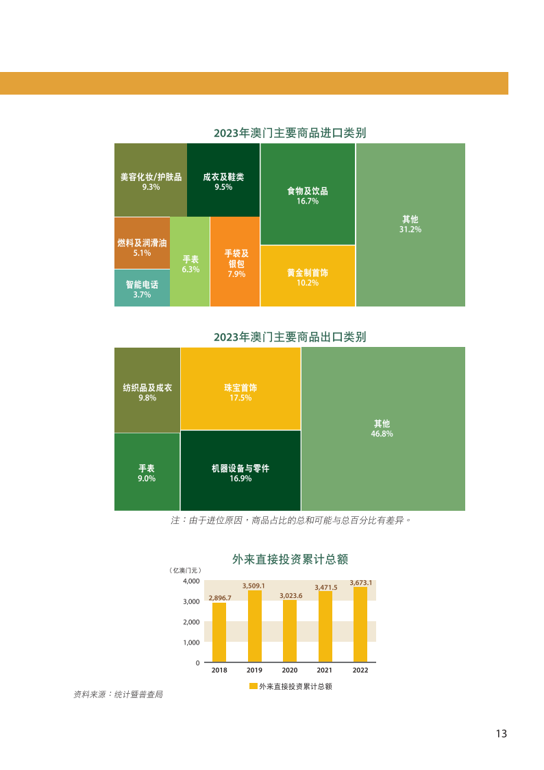 澳門(mén)資料表，探索2024年的新篇章