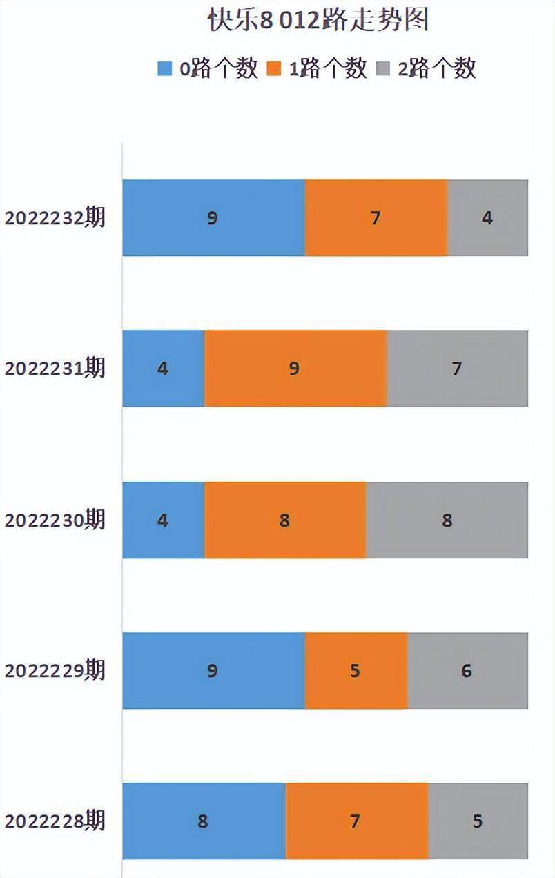 成五金制品 第88頁