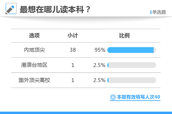 關(guān)于白小姐三肖三期必出一期開獎(jiǎng)百度的討論與涉政問題的思考