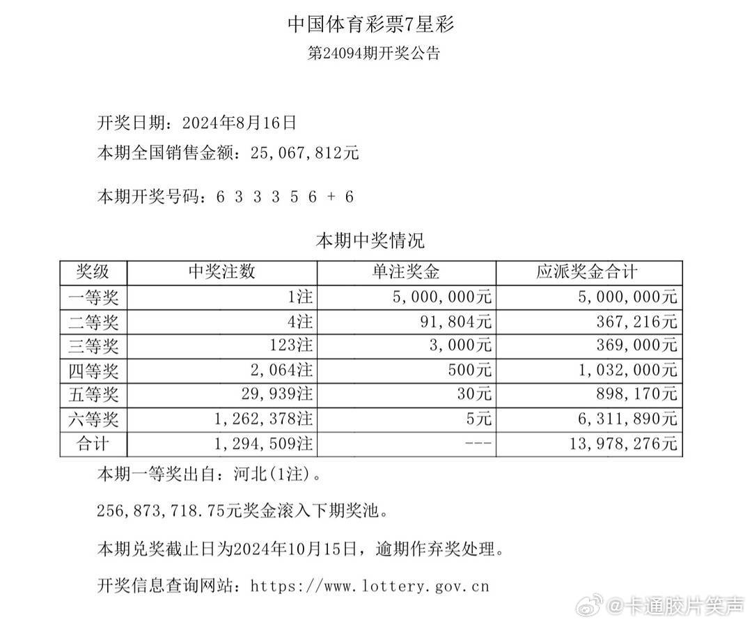 揭秘澳門六開獎(jiǎng)，探尋未來的幸運(yùn)之門——以2024年澳門六開獎(jiǎng)結(jié)果為中心