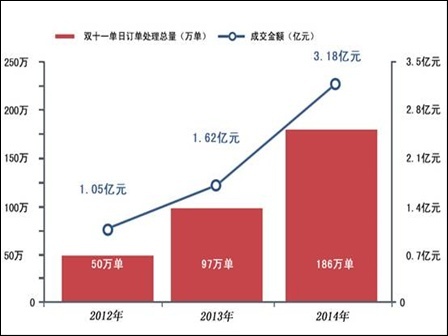 管家婆資料精準大全2023，揭秘高效管理與數據驅動的秘籍