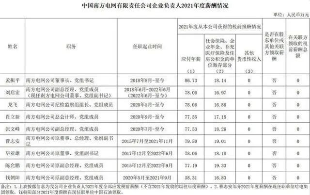 貴州省李作勛的最新職務及其貢獻