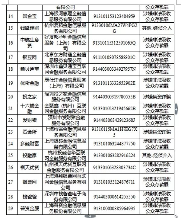 澳彩資料免費的資料大全WWE與違法犯罪問題