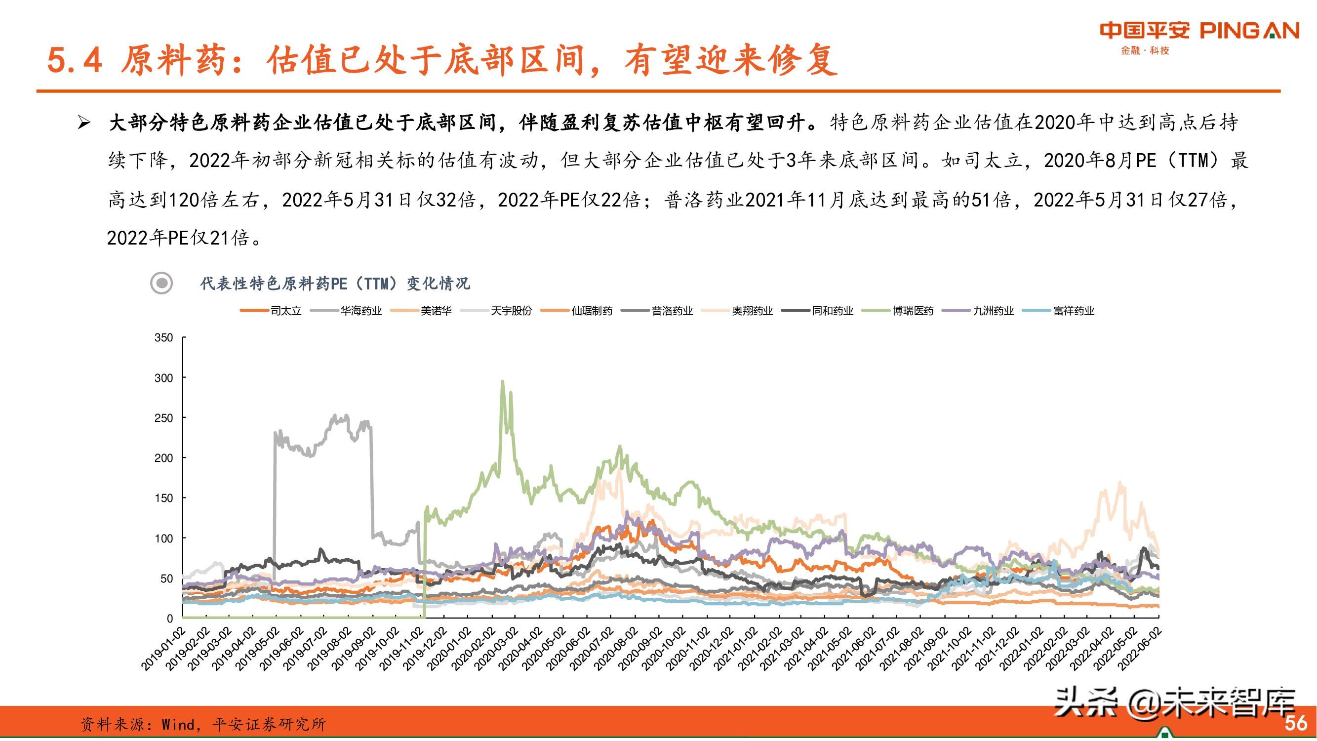 陳凱皓軒 第3頁