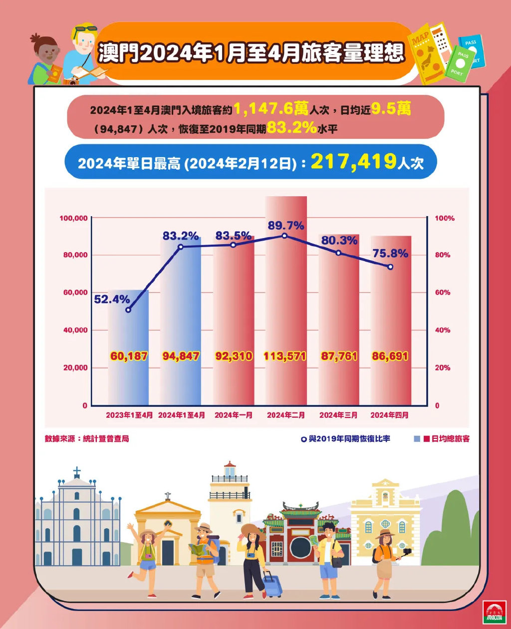 警惕虛假宣傳，揭開2024新澳門精準(zhǔn)免費(fèi)大全背后的真相