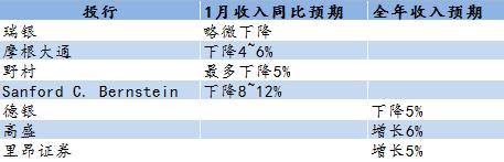 關(guān)于澳門博彩業(yè)與2024新澳門天天開好彩的思考