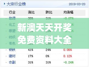 新澳天天免費(fèi)資料單雙大小背后的法律問(wèn)題