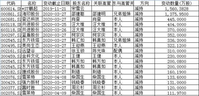 新澳天天開獎資料大全最新版與相關(guān)法律風(fēng)險解析