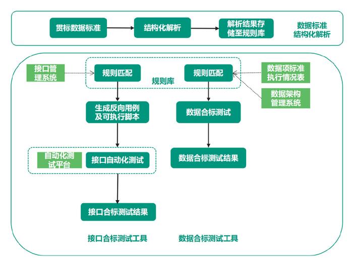 新奧精準(zhǔn)免費資料提供，深度解析與實際應(yīng)用