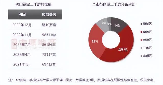 樂(lè)山最新二手房急售，市場(chǎng)現(xiàn)狀、購(gòu)房指南與投資建議