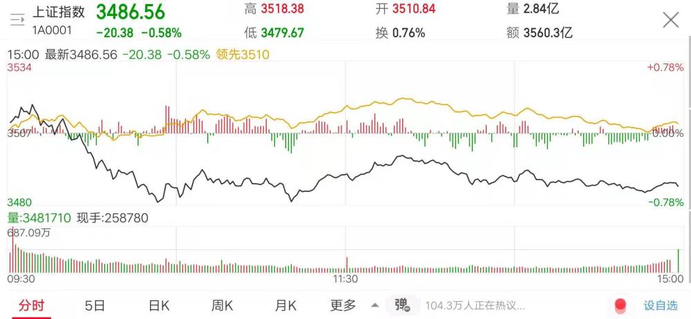 飛亞達A股票最新消息全面解析