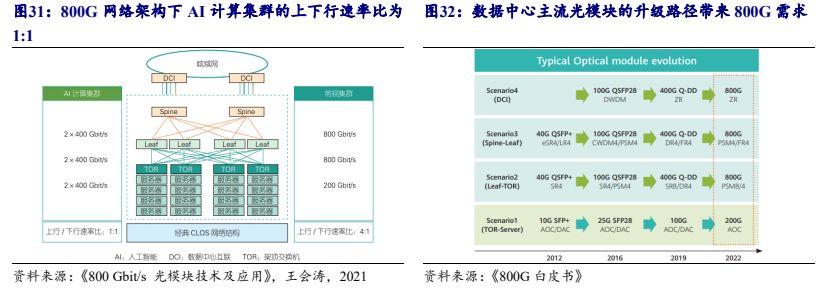 探索未來(lái)之門(mén)，港澳地區(qū)在2024年的新篇章