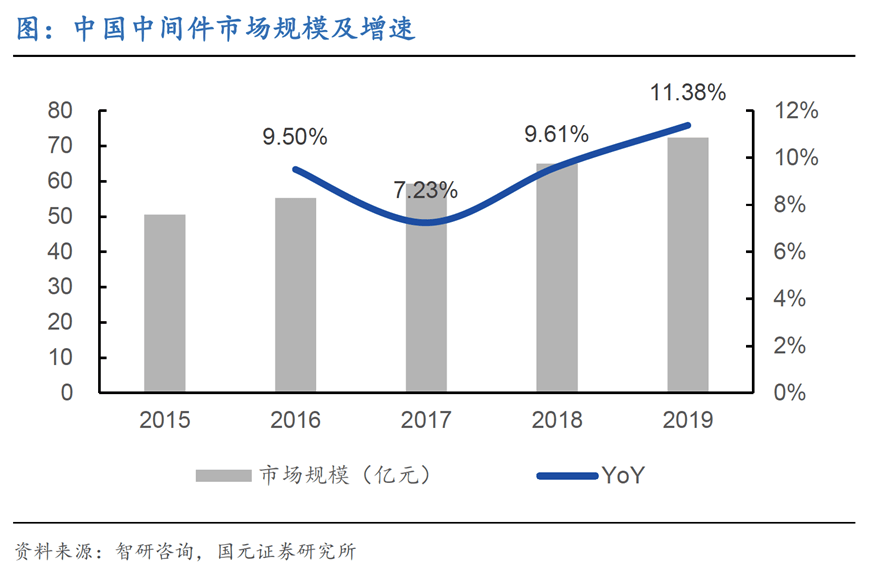 探索未來賽道，2024新奧馬新免費資料深度解析