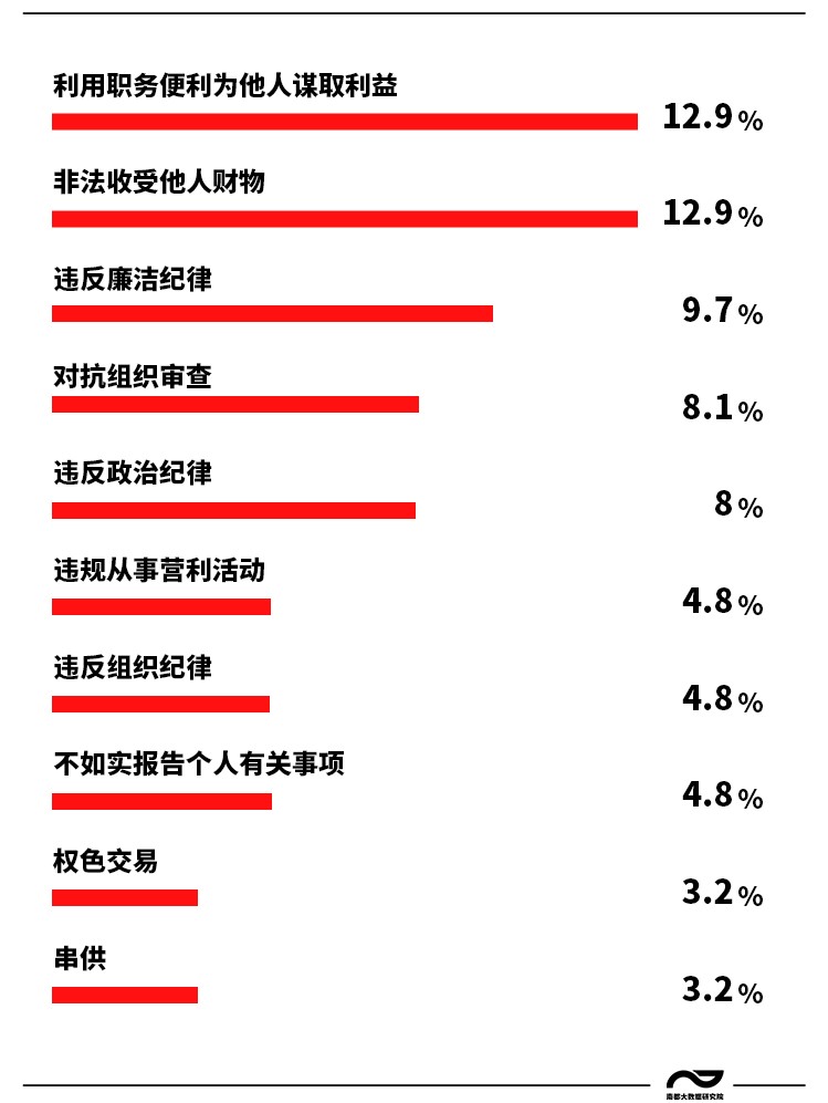 內(nèi)部資料一肖一碼，揭開(kāi)犯罪問(wèn)題的面紗