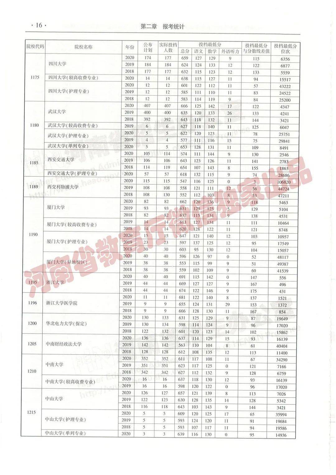 澳門(mén)三中三必中一組的奧秘與探索