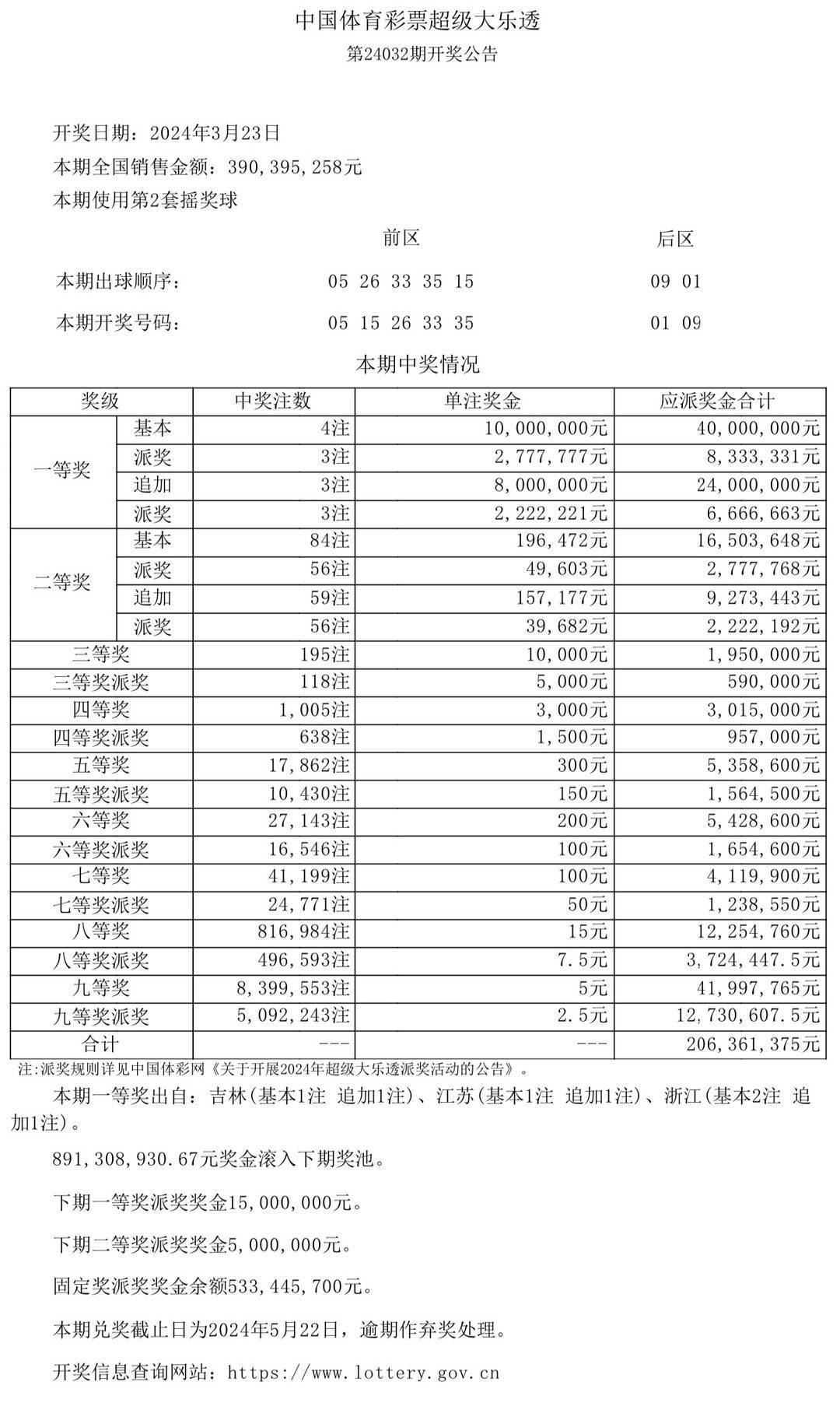 澳門彩票背后的秘密，新開獎結(jié)果記錄、歷史查詢與犯罪警示