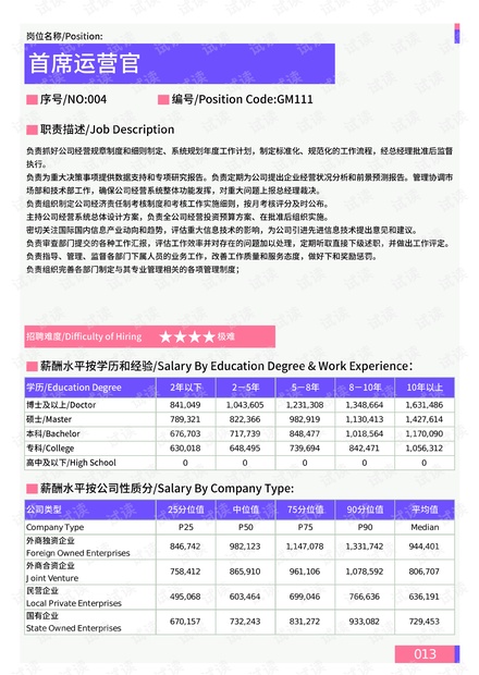 2024年12月 第287頁(yè)