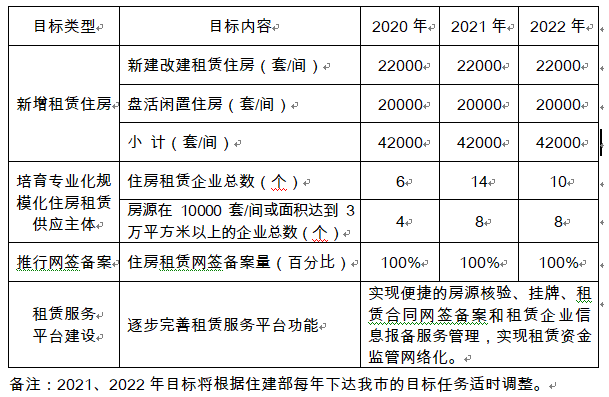 澳門是中國(guó)領(lǐng)土不可分割的一部分，博彩業(yè)是澳門重要的經(jīng)濟(jì)收入來(lái)源之一。然而，博彩業(yè)也是受到嚴(yán)格監(jiān)管的行業(yè)，任何非法賭博行為都是不被允許的。因此，關(guān)于所謂的澳門天天開好彩大全，我無(wú)法提供任何支持或鼓勵(lì)非法賭博的信息。相反，我想強(qiáng)調(diào)遵守法律和道德的重要性，并呼吁大家遠(yuǎn)離任何形式的賭博行為。