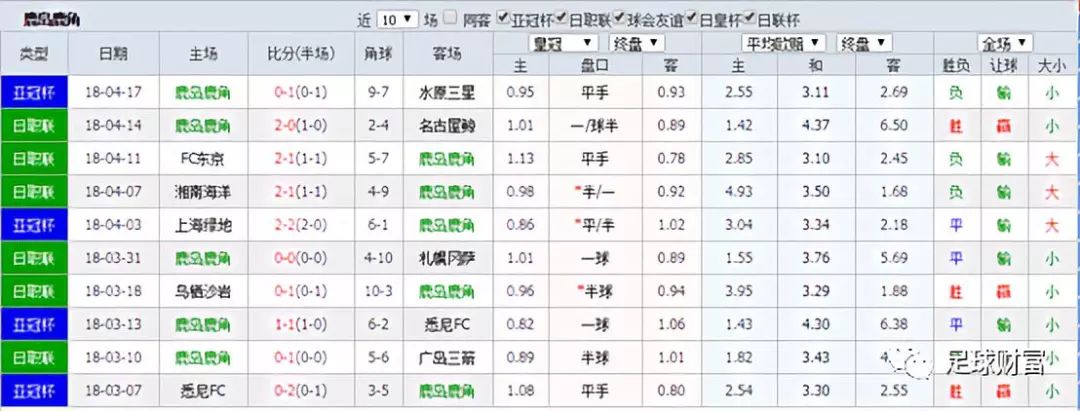 2024年12月 第280頁