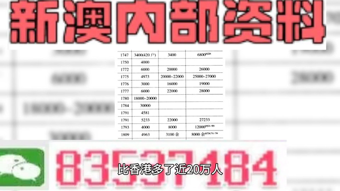 關(guān)于新澳好彩免費(fèi)資料查詢最新版本的探討與警示