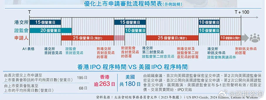 香港2024精準(zhǔn)資料，深度解析與前瞻展望