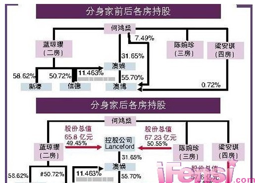 警惕虛假博彩陷阱，新澳門(mén)三中三碼精準(zhǔn)100%背后的風(fēng)險(xiǎn)