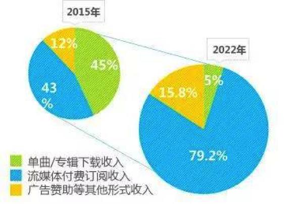 正版大全資料的重要性與價(jià)值，探索數(shù)字時(shí)代的版權(quán)保護(hù)之路