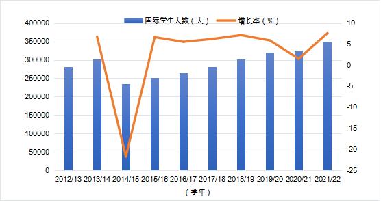 揭秘2024全年資料免費大全優(yōu)勢的無限潛力與吸引力