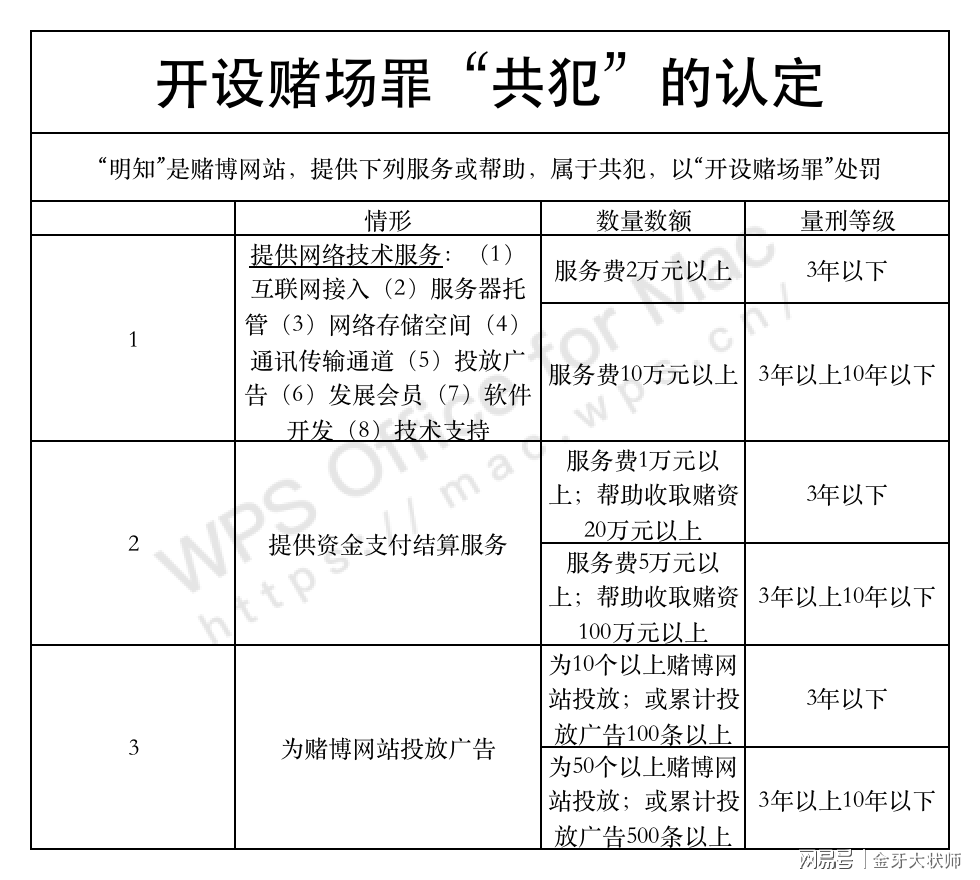 關(guān)于免費獲取長期澳門資料的探討與警示——警惕違法犯罪風(fēng)險