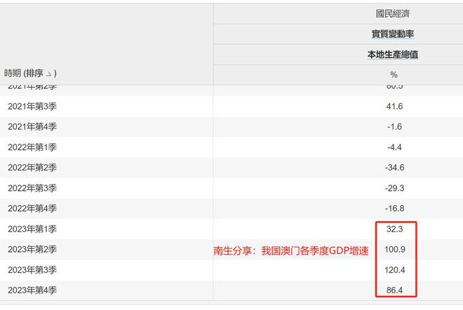 澳門六開獎結(jié)果2023開獎記錄查詢網(wǎng)站——數(shù)據(jù)與樂趣的結(jié)合