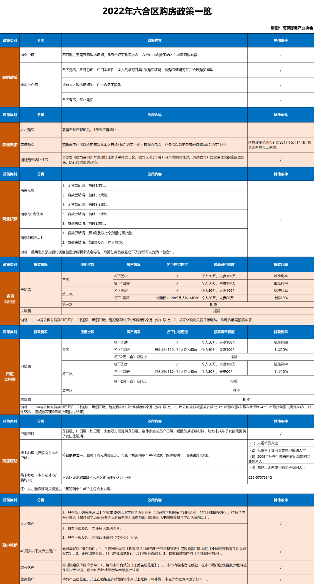 香港六合資料大全查，探索與解析