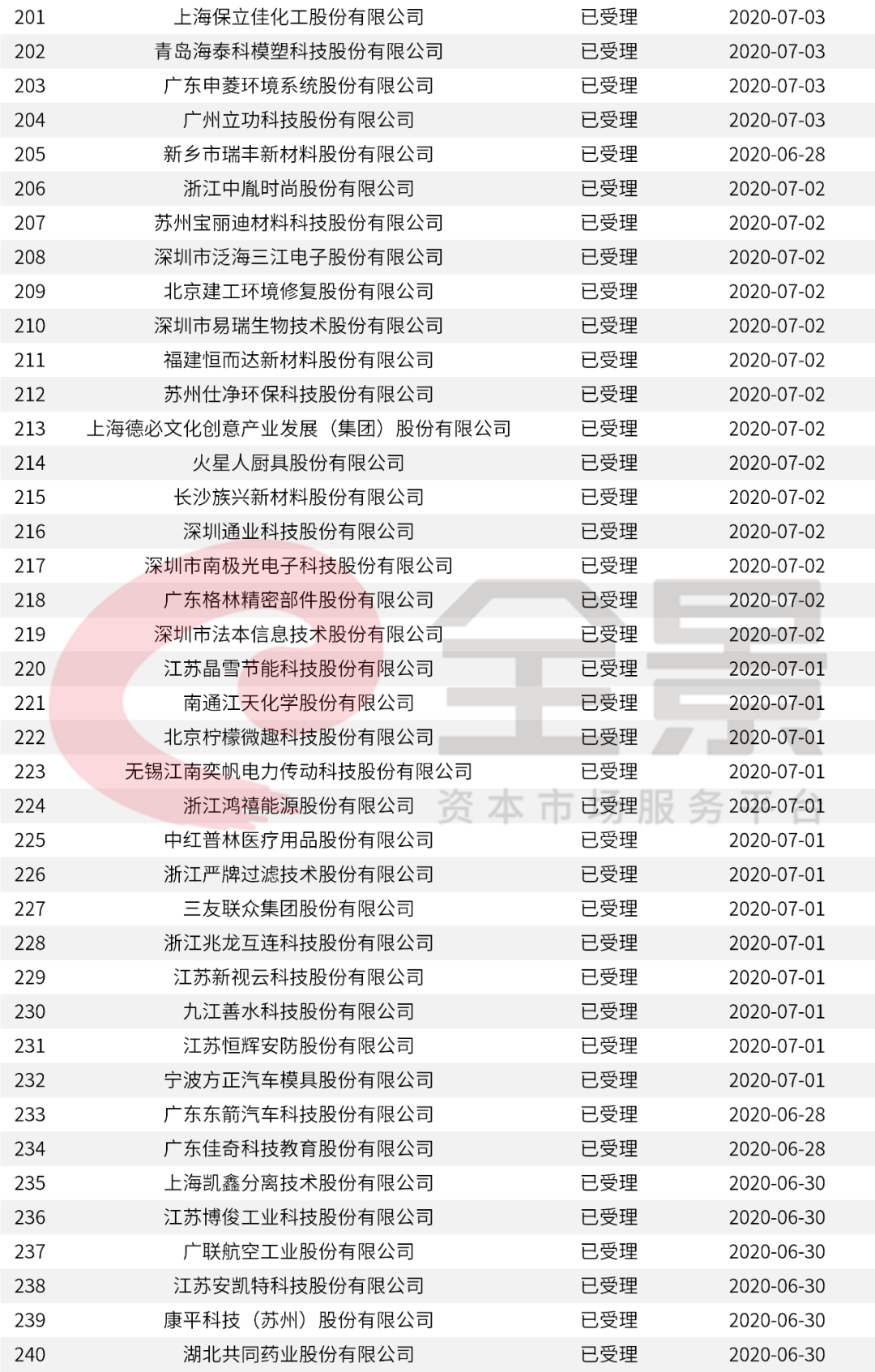 新澳最新最快資料22碼，揭示違法犯罪問題