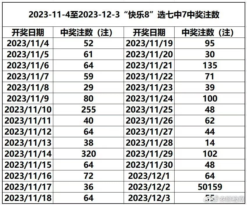 澳門(mén)六開(kāi)獎(jiǎng)結(jié)果2024年開(kāi)獎(jiǎng)記錄查詢(xún)與十二生肖排列探討