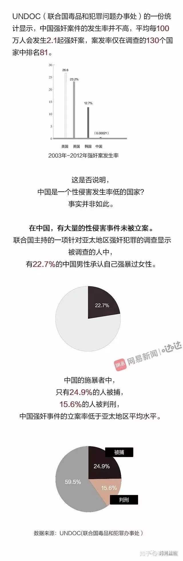 澳門一碼一碼，張子慧與準確預測的100%可能性（犯罪問題探討）