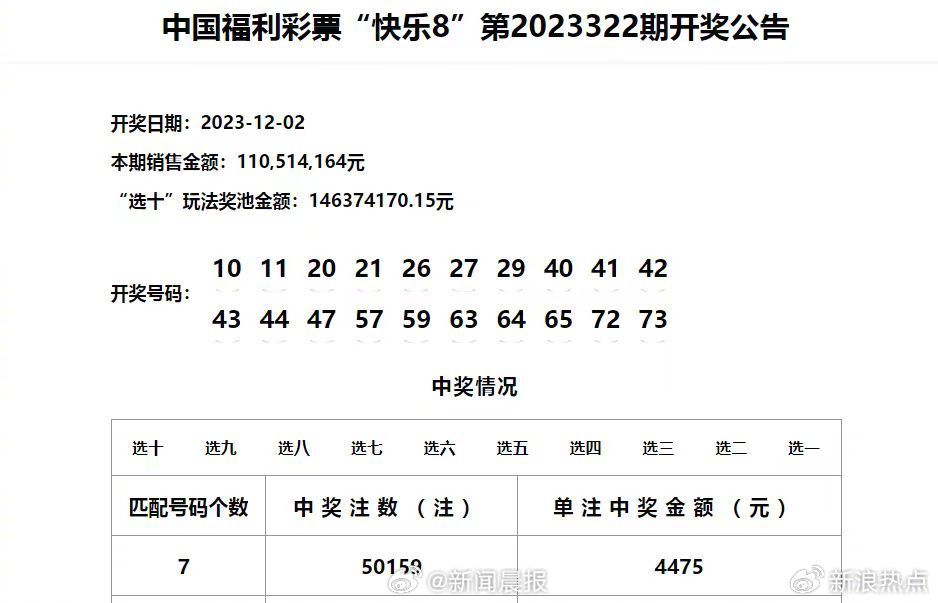 澳門開獎(jiǎng)結(jié)果開獎(jiǎng)記錄表第62期深度解析與回顧