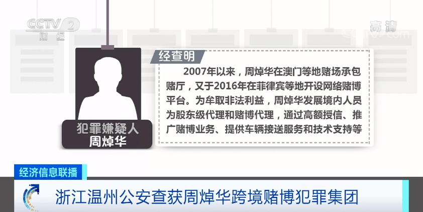 警惕網(wǎng)絡(luò)賭博，新澳門今晚開什么與犯罪風險并行