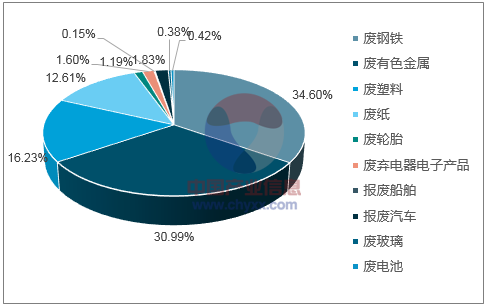 探索未來，揭秘2024年天天彩正版資料的重要性與影響