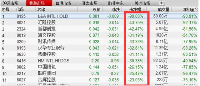 香港本港臺(tái)最快開獎(jiǎng)報(bào)碼室的背后——揭示違法犯罪問題