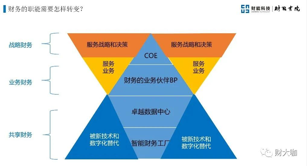 會(huì)計(jì)從業(yè)資格證的最新消息，變革與挑戰(zhàn)共存