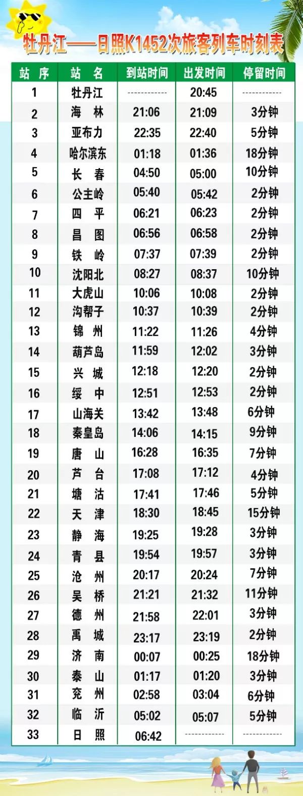 兗州至日照火車(chē)時(shí)刻表最新詳解