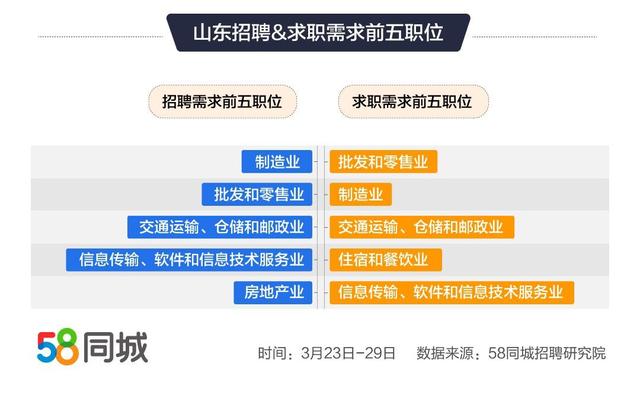 杭州58招聘網(wǎng)最新招聘，職業(yè)發(fā)展的熱門目的地