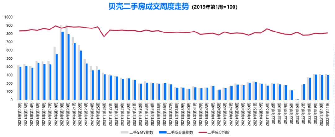 鳳陽(yáng)二手房市場(chǎng)最新動(dòng)態(tài)，房?jī)r(jià)走勢(shì)與影響因素分析