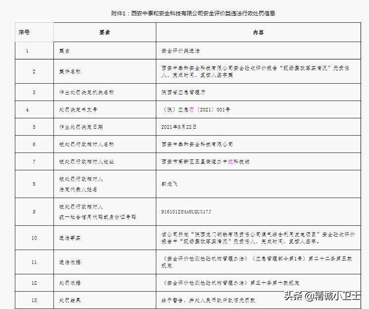 建筑施工高處作業(yè)安全技術(shù)規(guī)范最新版解讀